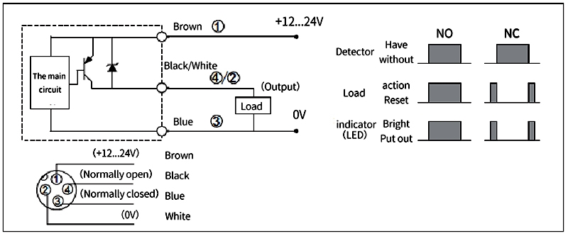 M18 magnetic proximity sensor pnp wiring