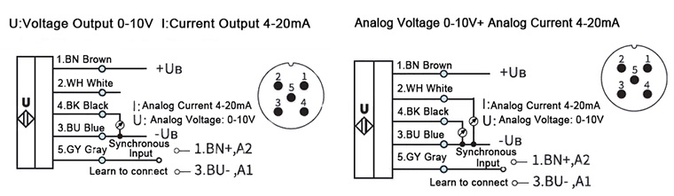 M18 ultrasonic proximity sensor wiring