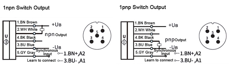 M18 ultrasonic proximity sensor wiring
