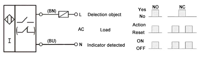 m30 capacitive proximity sensor wiring diagram
