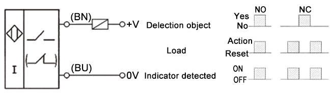 M8 inductive proximity sensor wiring