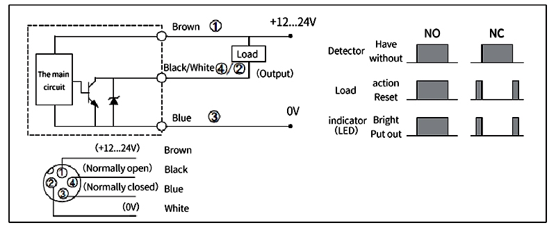 M8 magnetic proximity sensor npn wiring