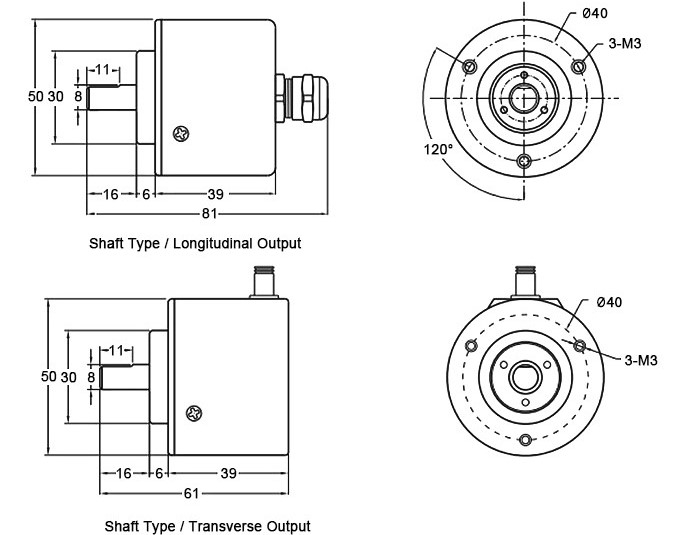 Magnetic rotary encoder size