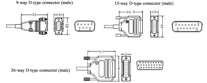 Magnetic scale linear encoder connector