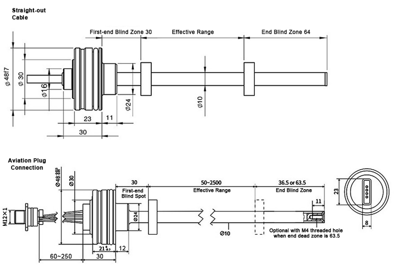 Magnetostrictive displacement transducer dimension