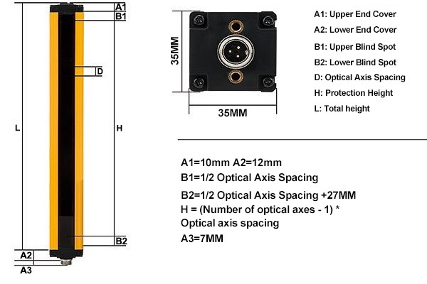 Measuring light curtain size