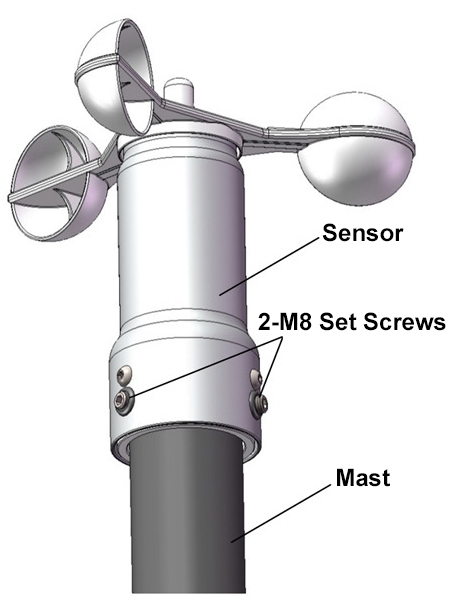 Mechanical cup anemometer detail