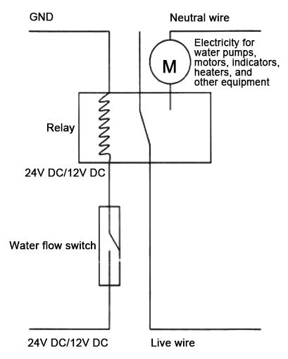 Mechanical water flow switches wiring diagram