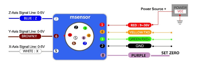 MEMS gyroscope sensor wiring