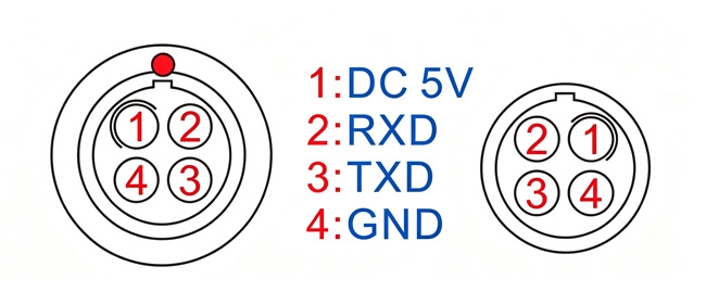 Pin contacts diagram of MEMS IMU sensor interface