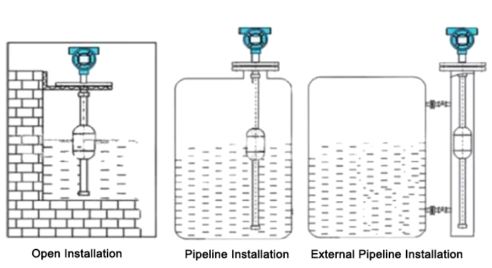 Metal float switch installation