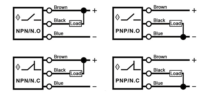 Micro laser photoelectric sensor output wiring diagram