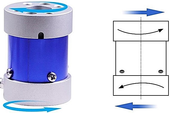 Micro reaction torque sensor force mode