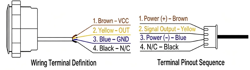 Wiring terminal definition diagram for microwave motion sensor connection