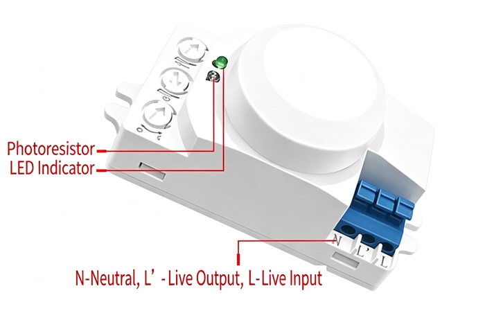 Microwave radar sensor details showing sensor components and design features