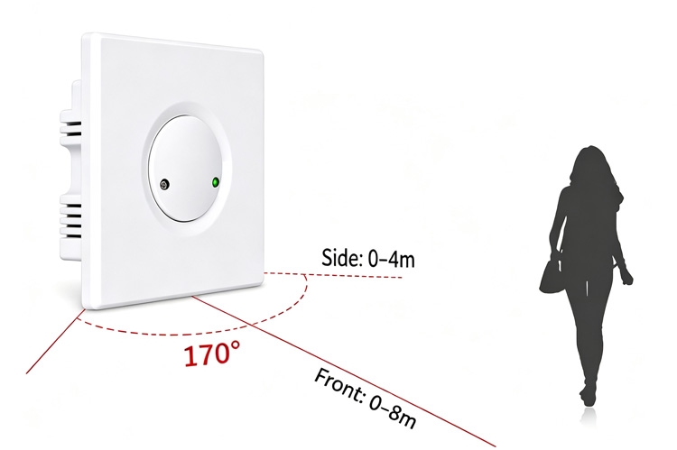 Microwave radar sensor switch detection range diagram front and side