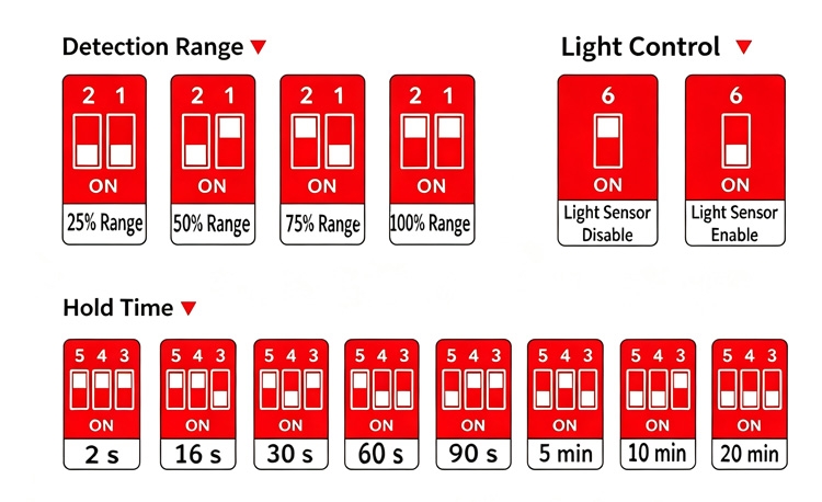 Microwave radar sensor switch DIP switch settings for range and delay