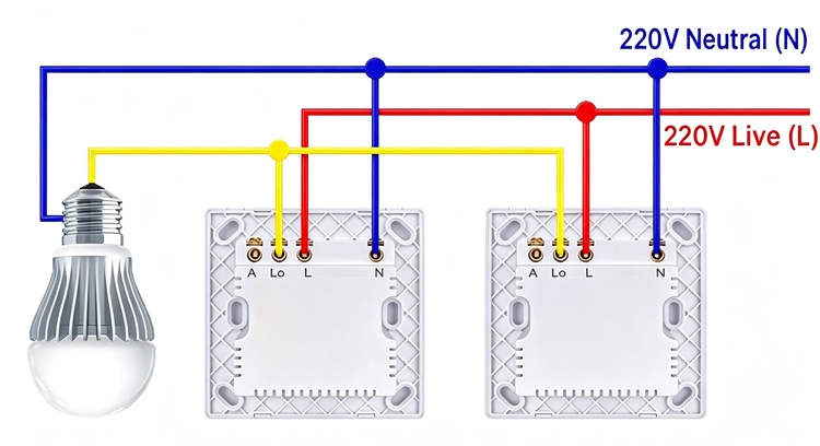 Microwave radar sensor switch wiring diagram for two switches