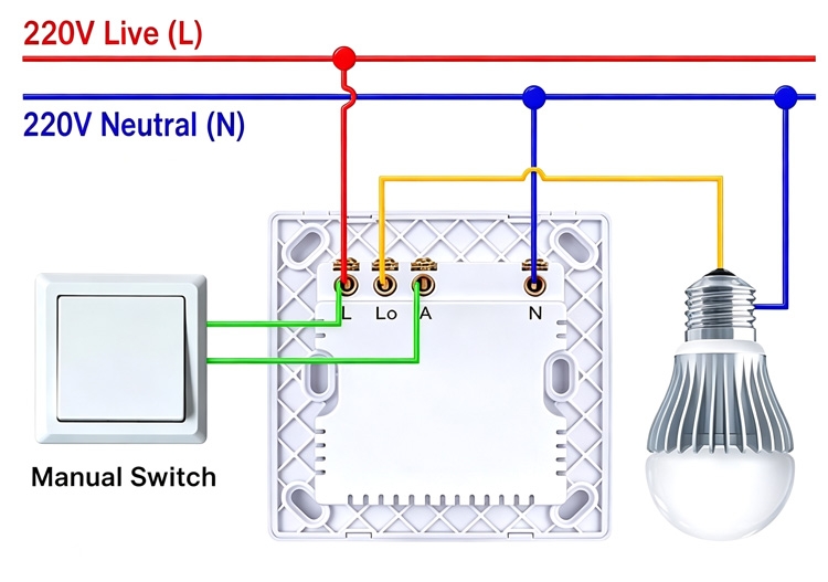 Microwave radar sensor switch SUCH-MS-WB3 wiring diagram with manual switch