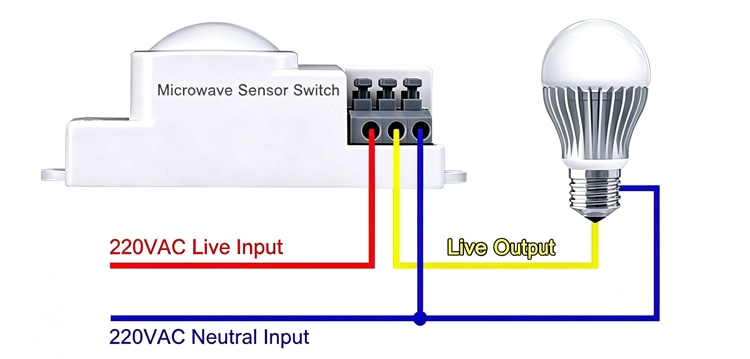 Wiring diagram for microwave sensor for human detection, standard load