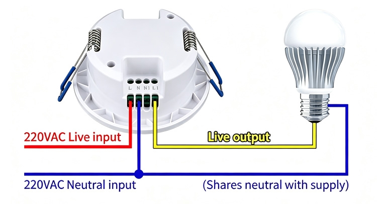 Microwave sensors for lighting wired with a shared neutral