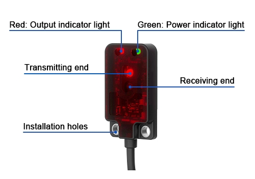 Mini photoelectric sensor detail