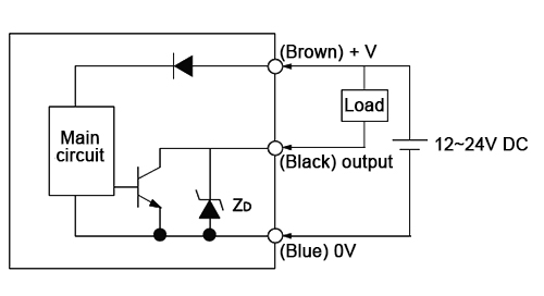 Mini photoelectric sensor npn output