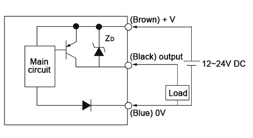 Mini photoelectric sensor pnp output
