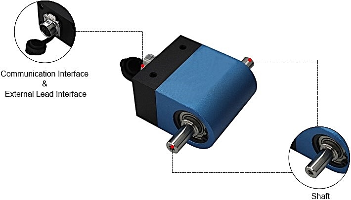 Miniature torque sensor for dynamic torque measurement details