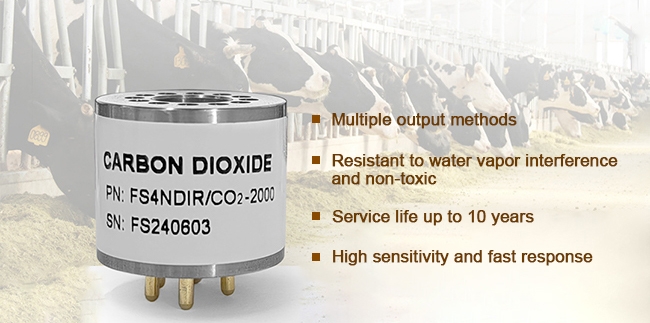 NDIR co2 sensor feature