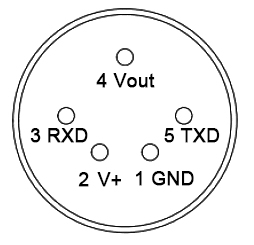 NDIR co2 sensor pin definition