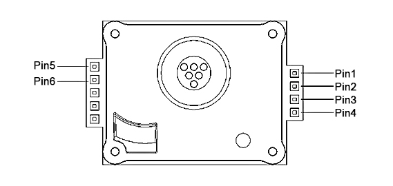 NDIR gas sensor pin definition
