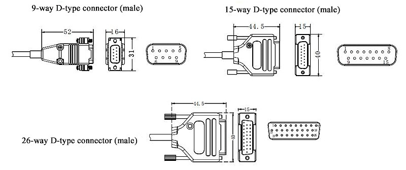 Non contact encoder connector