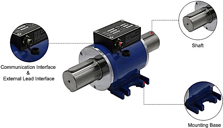 Non contact torque sensor details