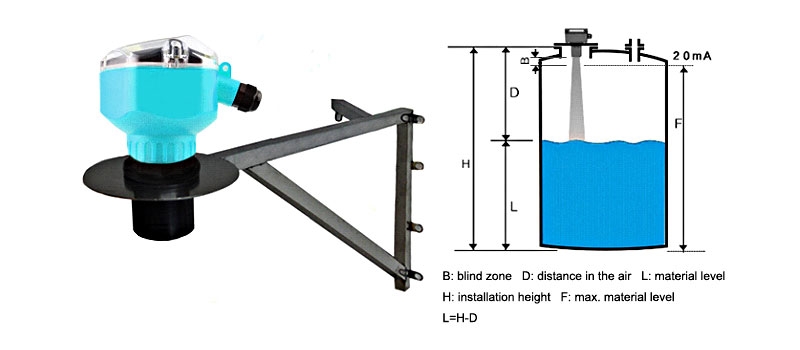 Non contact ultrasonic level sensor installation diagram