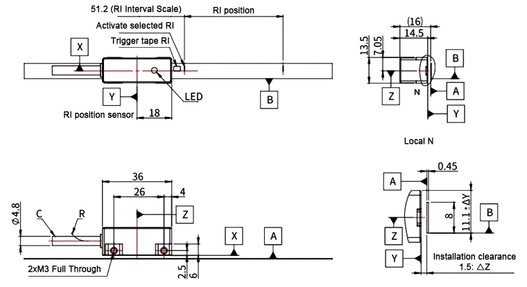 Optical linear encoder size