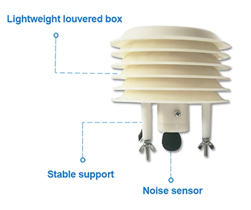 Outdoor noise sensor details