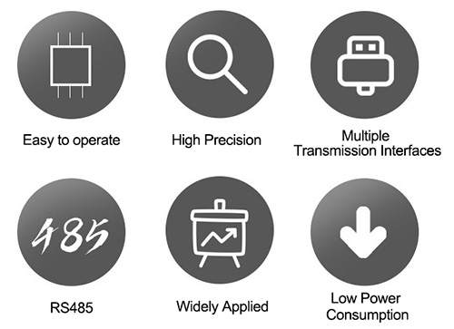 Outdoor noise sensor features