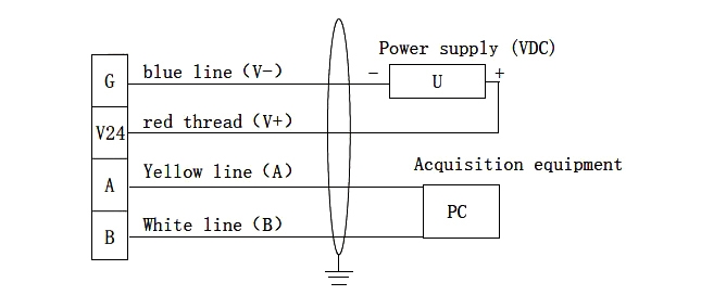 Outside temperature and humidity sensor wiring