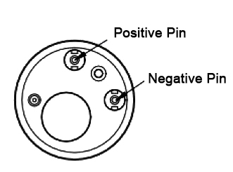 Oxygen concentration sensor pin definitions
