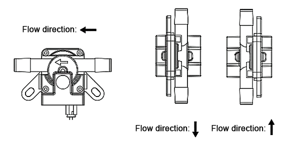 Paddle wheel flow sensor installation direction