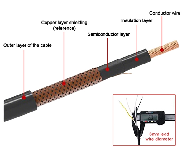 pH and conductivity sensor detail