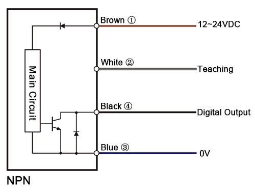 Photoelectric color sensor npn output wiring diagram