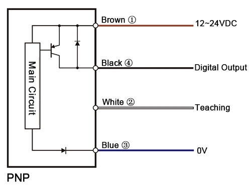 Photoelectric color sensor pnp output wiring diagram