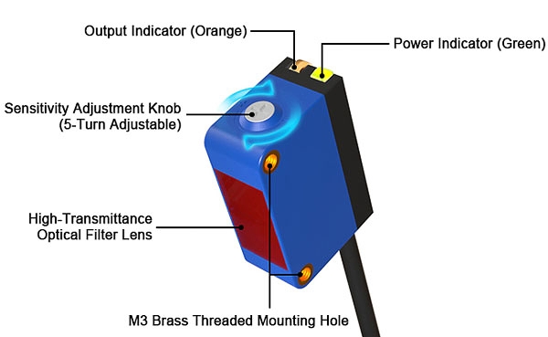 Photoelectric distance sensor detail