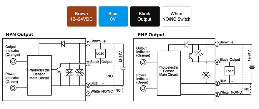 Photoelectric distance sensor wiring