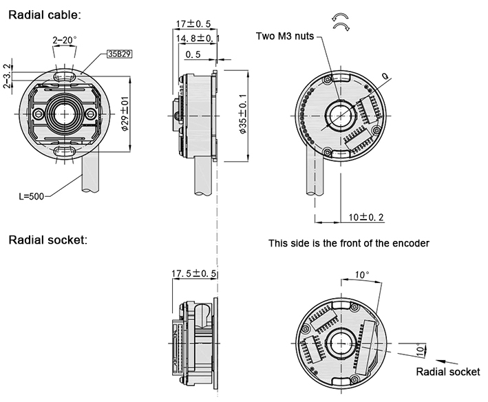 Photoelectric encoder size