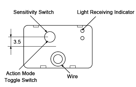 Photoelectric level sensor detail