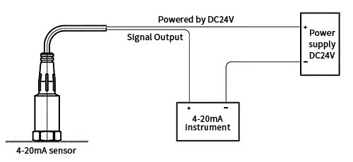 Piezo accelerometer sensor 4-20mA wiring diagram
