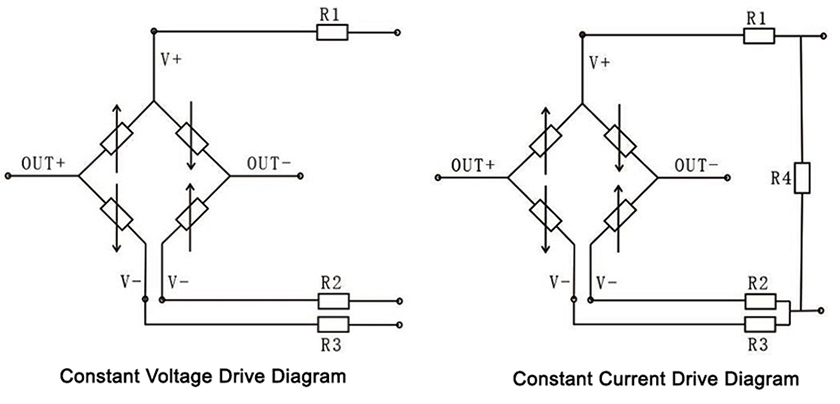 Piezoresistive silicon pressure sensor constant voltage and current drive diagrams